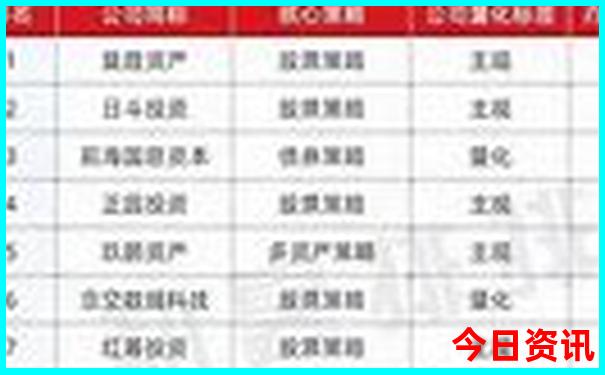 浙江旅游必去景点推荐