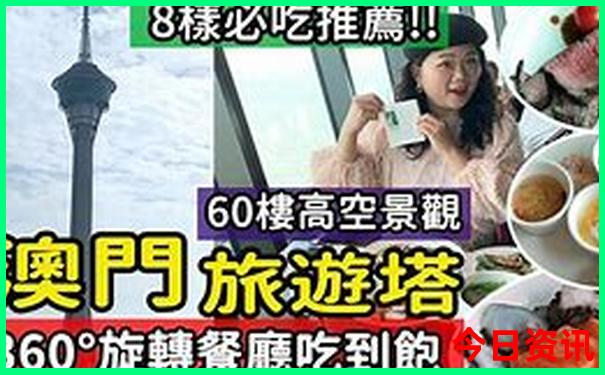 太原方特游玩攻略路线图