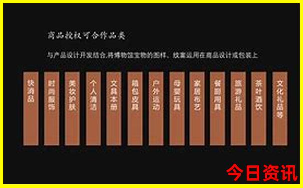 东北冬季旅游攻略