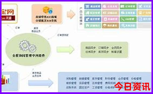78月带孩子去哪里旅游