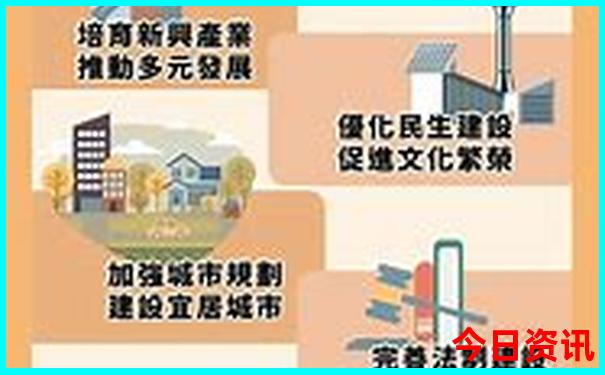 上饶景点排行榜前十名